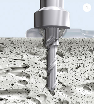 SISTEMA SONICWELD-RX<sup>®</sup> EN 4 PASOS SISTEMA SONICWELD-RX<sup>®</sup> EN 4 PASOS